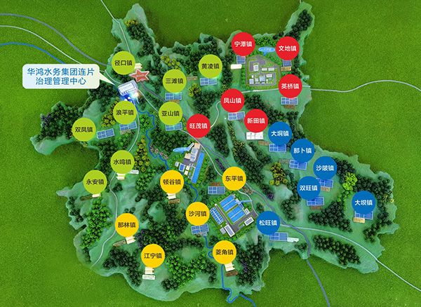 华鸿水务集团连片治理管理-1