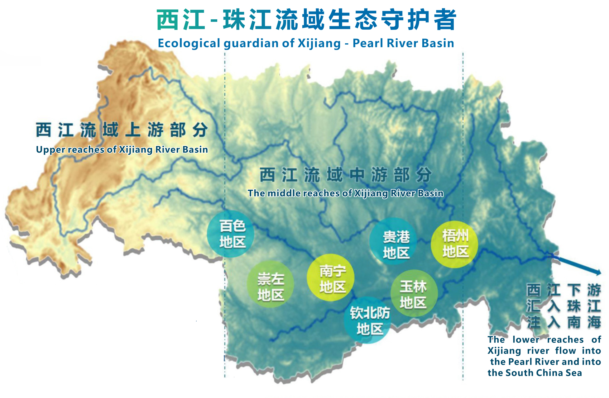 流域图